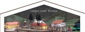 Campus Strungari