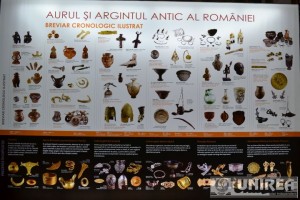 Tezaurul de aur si argint expozitie Sala Unirii Alba Iulia (53)
