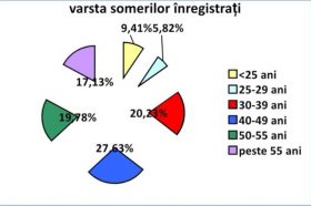 BACALAUREAT 2020: TOATE modelele de SUBIECTE (Teste) și ...